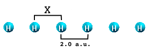 Structure of H chain