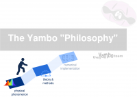 Yambo Philosophy.png