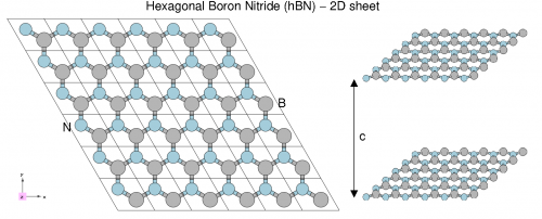 Atomic structure of 2D hBN
