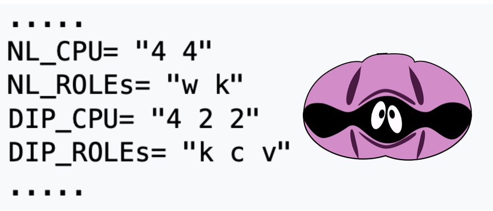 New tutorial on parallelization of non-linear optics calculations